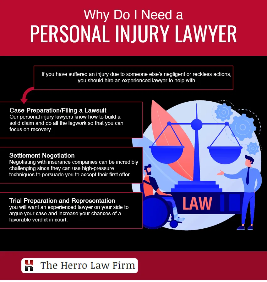 Why Do I Need a Personal Gwinnett Injury Lawyer - Herro Law Firm